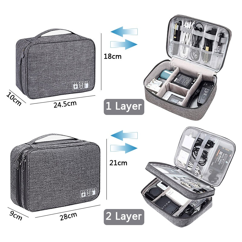 Portable Cable Storage Bag, Travel Cable Organizer, Waterproof Electronic Accessories Storage, USB Cord Charger Storage Bag